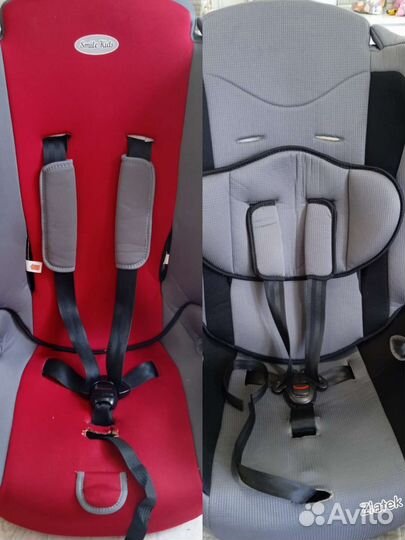 Автокресло детское 9-36 кг