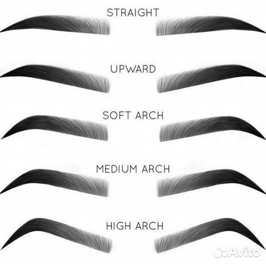 Перманентный макияж/татуаж брови/губы/стрелки