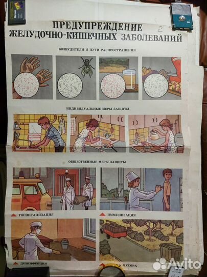 Плакаты СССР школьные здоровье физкультура