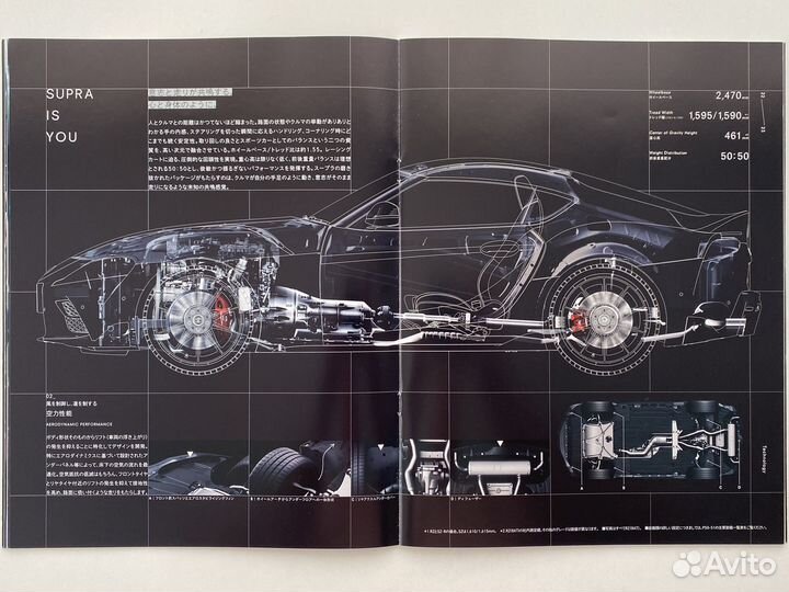 Дилерский каталог Toyota Supra 2022 Япония