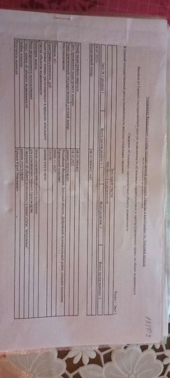 Участок 9 га (СНТ, ДНП)