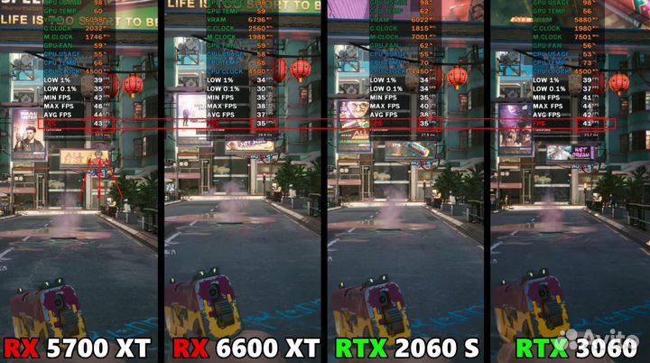 RX 5700XT 8Gb (Гарантия) Powercolor Fighter