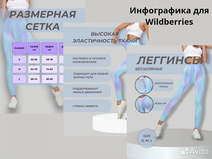 Инфографика для маркетплейсов