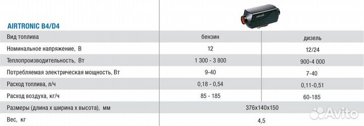 Автономка отопитель 12 вольт Эбершпехер