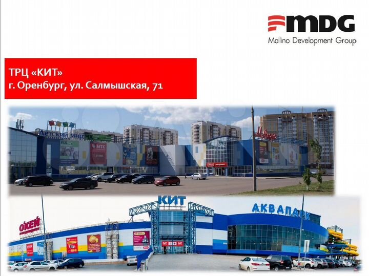 Торговая площадь, 40 м²