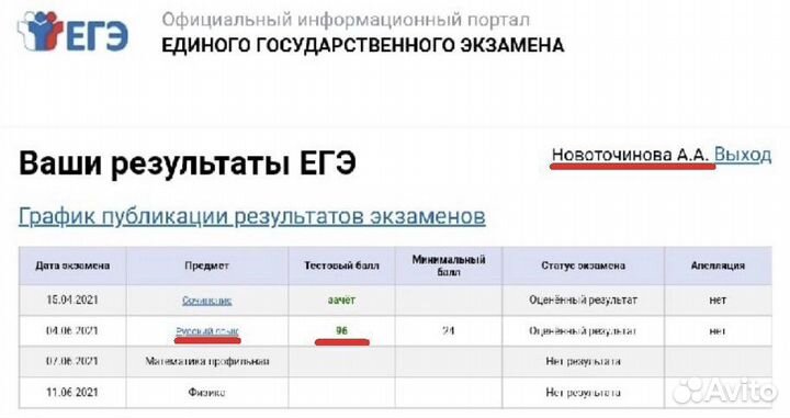 Репетитор.Русский. Готовые сочинения на декабрь