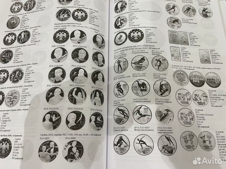 Каталог спортивных монет мира