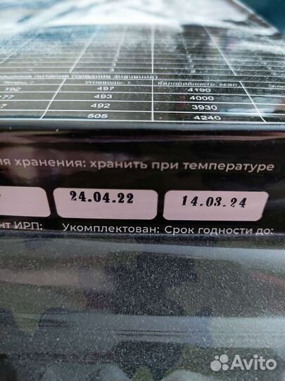 Ирп сухпай сухой паек дружба народов