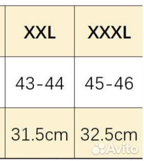 Водонепроницаемые чехлы для обуви (Дождевики)