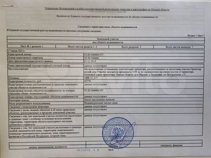 Участок 10 сот. (ИЖС)