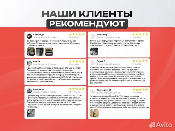 Зарядка для электромобиля Raedian NEO 7/22 кВт