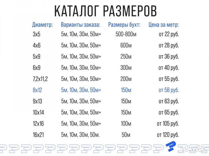 Шланг пвх 10 м Маслобензостойкий 6 мм на 9 мм