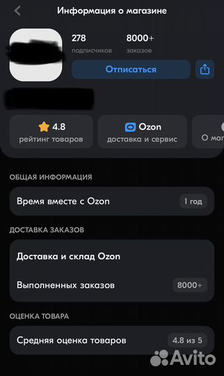 Действующий бизнес на ozon с окупаемостью 12 месяц