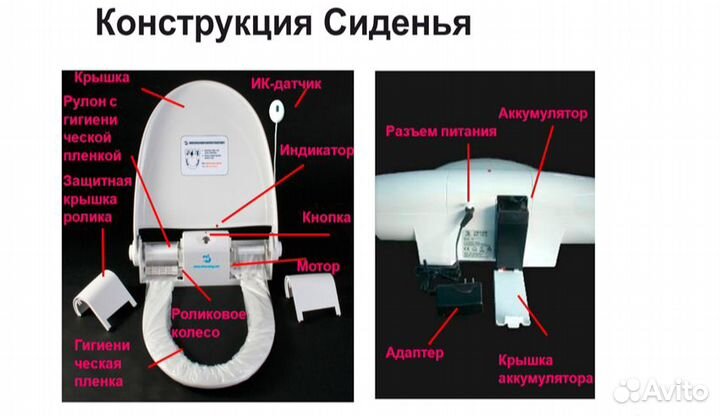 Гигиеническое сиденье с сенсорной кнопкой