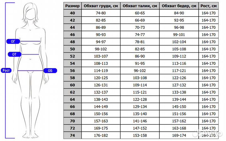 Жен. платье повседневное 1456-22-0092