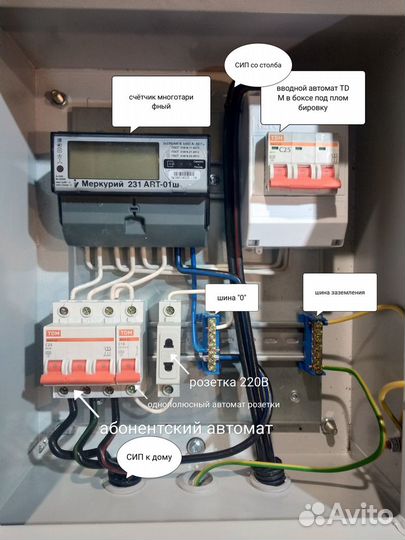 Трубостойка.ту моэск. Подключение электричества