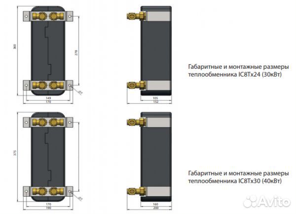 Пластинчатый теплообменник IC8Tx30