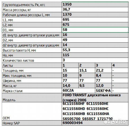 Рессора задняя ford transit 3 листа
