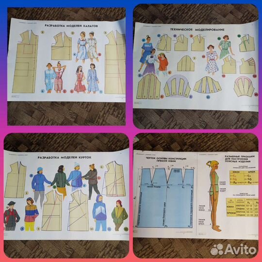 Учебные плакаты СССР