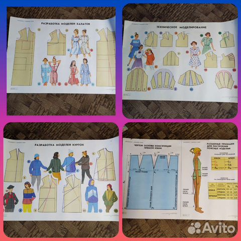 Учебные плакаты СССР