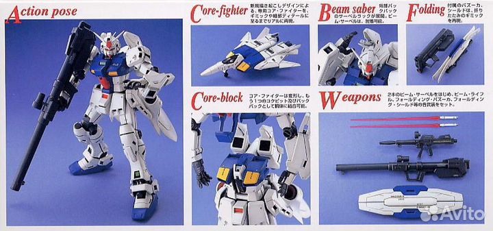 Bandai MG 1/100 Gundam Stamen