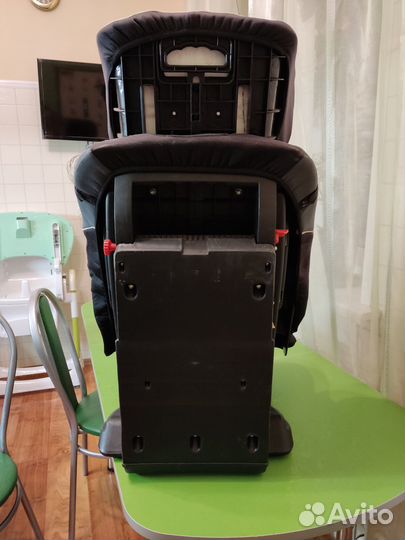 Детское автокресло 9 до 36 кг