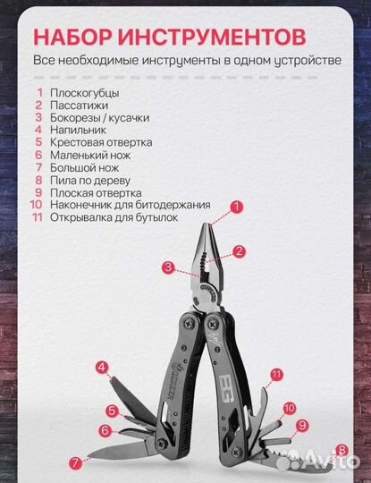 Мультитул gerber