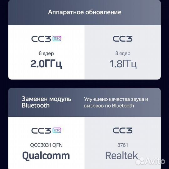 Teyes CC3 3/32 2K LADA Priora 2013-2018