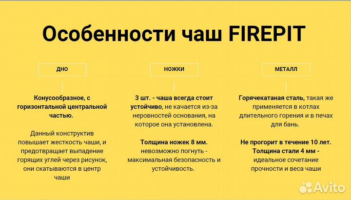 Костровая чаша очаг 100см