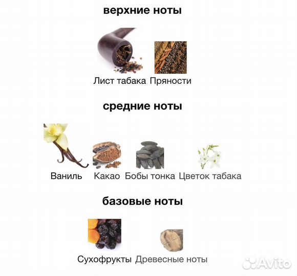 Духи унисекс Tom Ford Tobacco Vanille 50мл