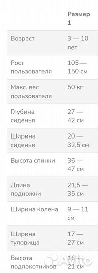 Опора для сидения для детей с дцп