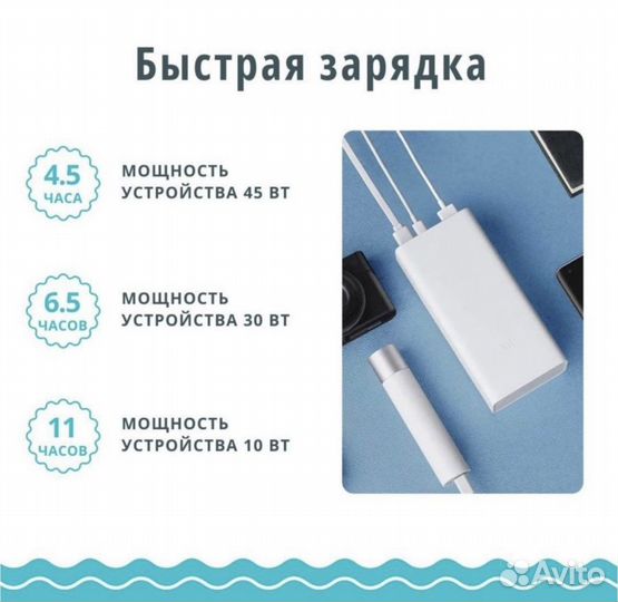 Внешний аккумулятор 30000 mAh Xiaomi Power Bank