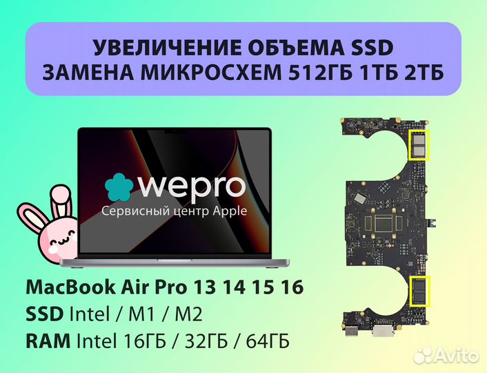 Увеличение памяти SSD MacBook / Intel M1 M2 M3