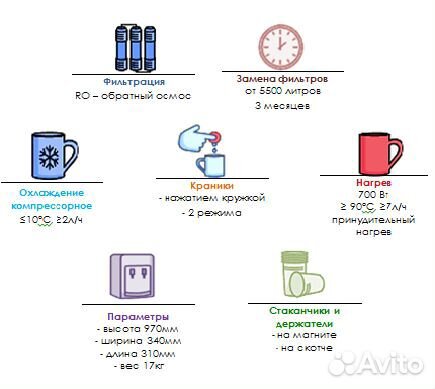 Пурифайер / Аппарат питьевой воды / кулер