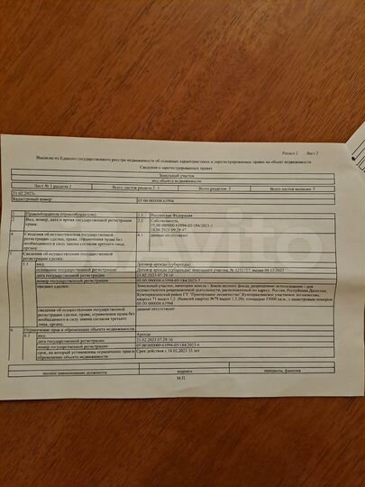 Участок 4 сот. (ИЖС)