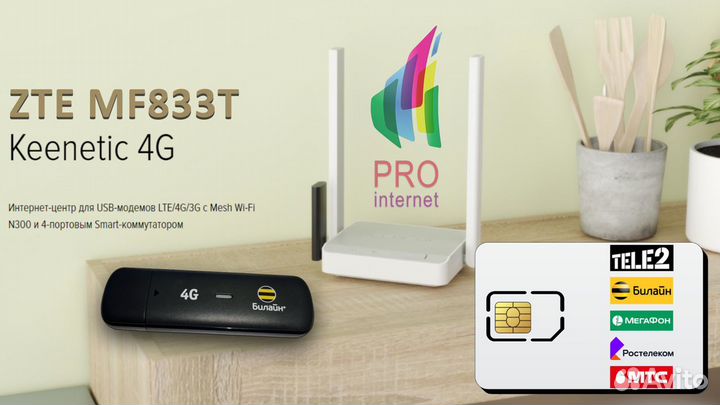 Роутер keenetic 4G + ZTE MF833T