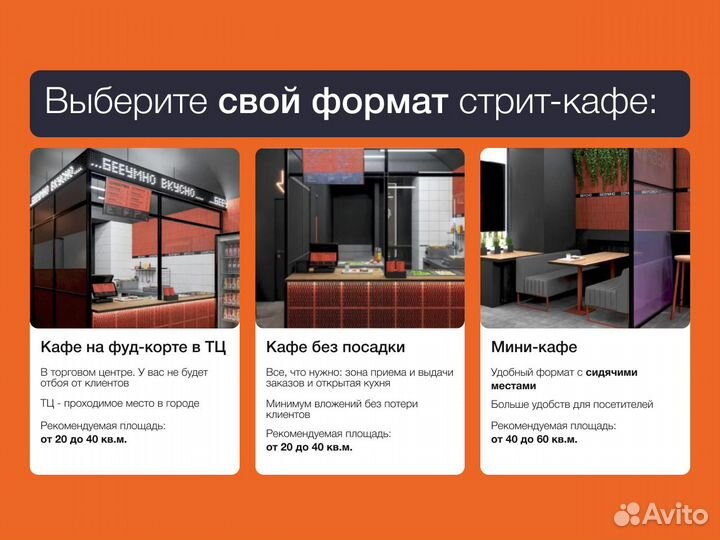 Кафе шаурма в ТЦ по франшизе Безумно
