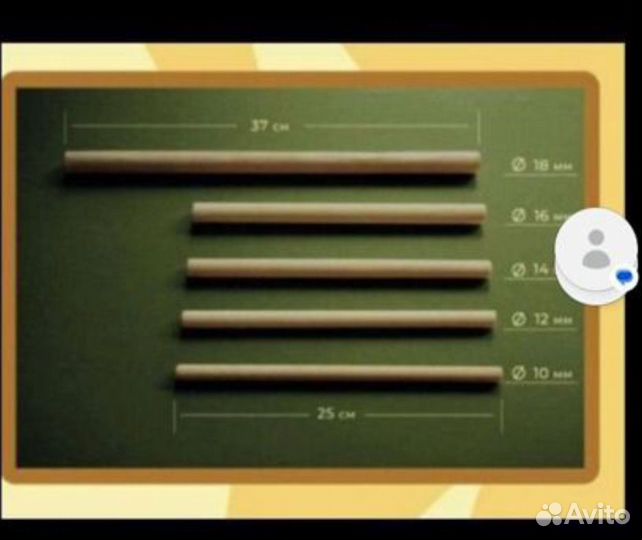 Свеча висцеральная, пупочная 30 штук