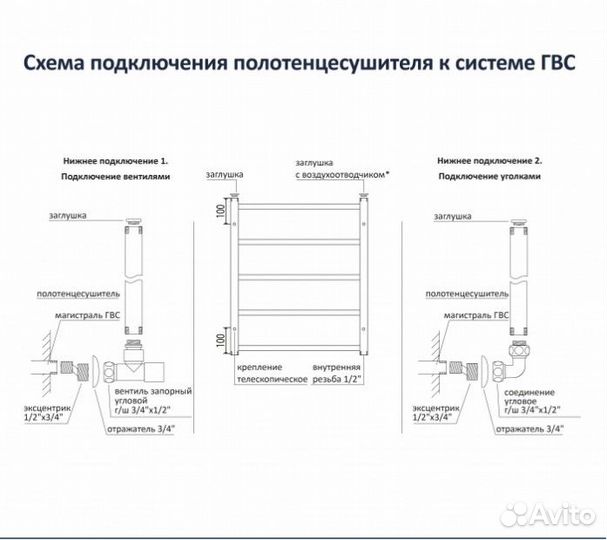 Полотенцесушитель водяной Aquatek Поларис П7 500х6