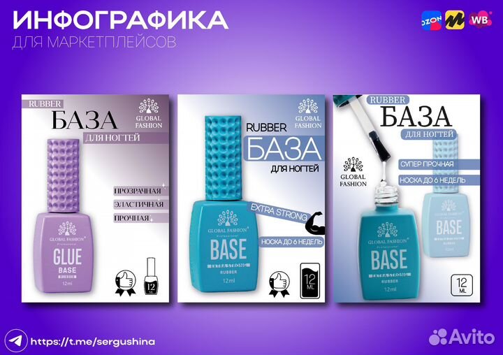 Инфографика для маркетплейсов