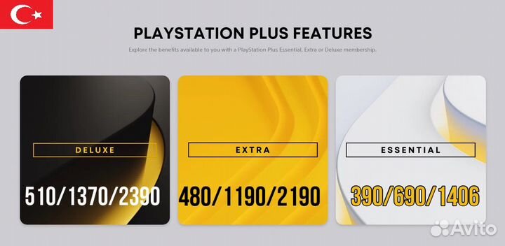 Игры на ps4 и ps5.PlayStation Plus