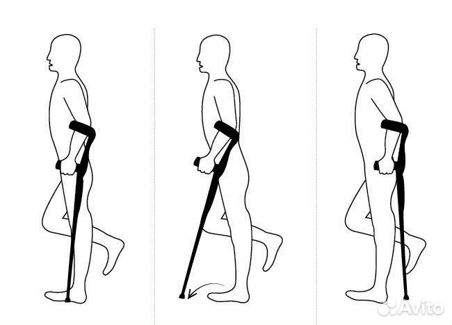 Костыли под локоть взрослые новые