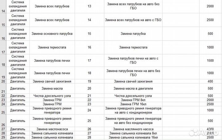 Ремонт и обслуживание автомобилей ваз