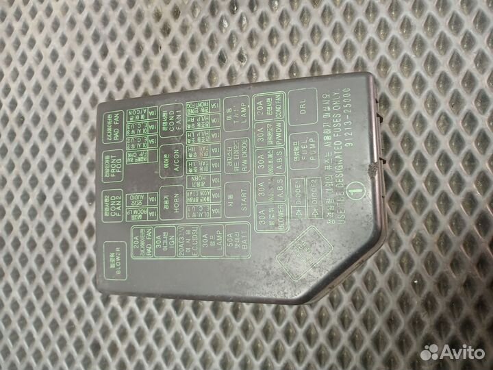 Крышка блока предохранителей Hyundai Accent