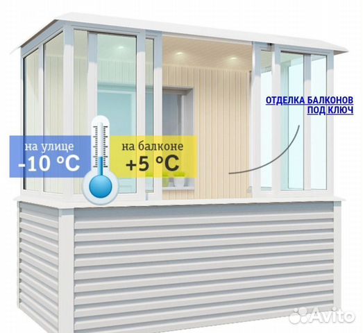 Окна,балконы с отделкой,сварка,крыши