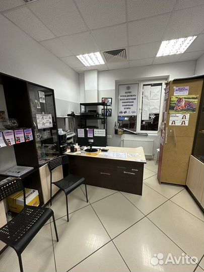 Прибыльный фотосалон