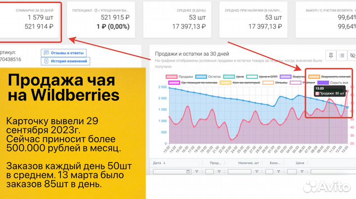 Интернет магазин на WB прибыль oт 155тыс