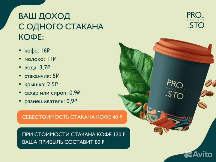 Бизнес кофейня самообслуживания - отправка по РФ