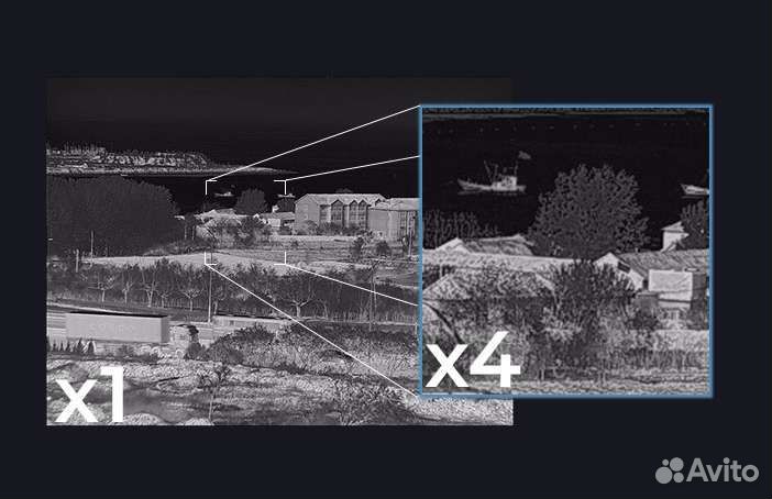 Тепловизор прицел Ирей scp19/scl25w/scl35w