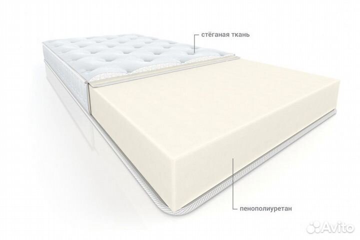 Матрас Люкс ППУ 1200*2000